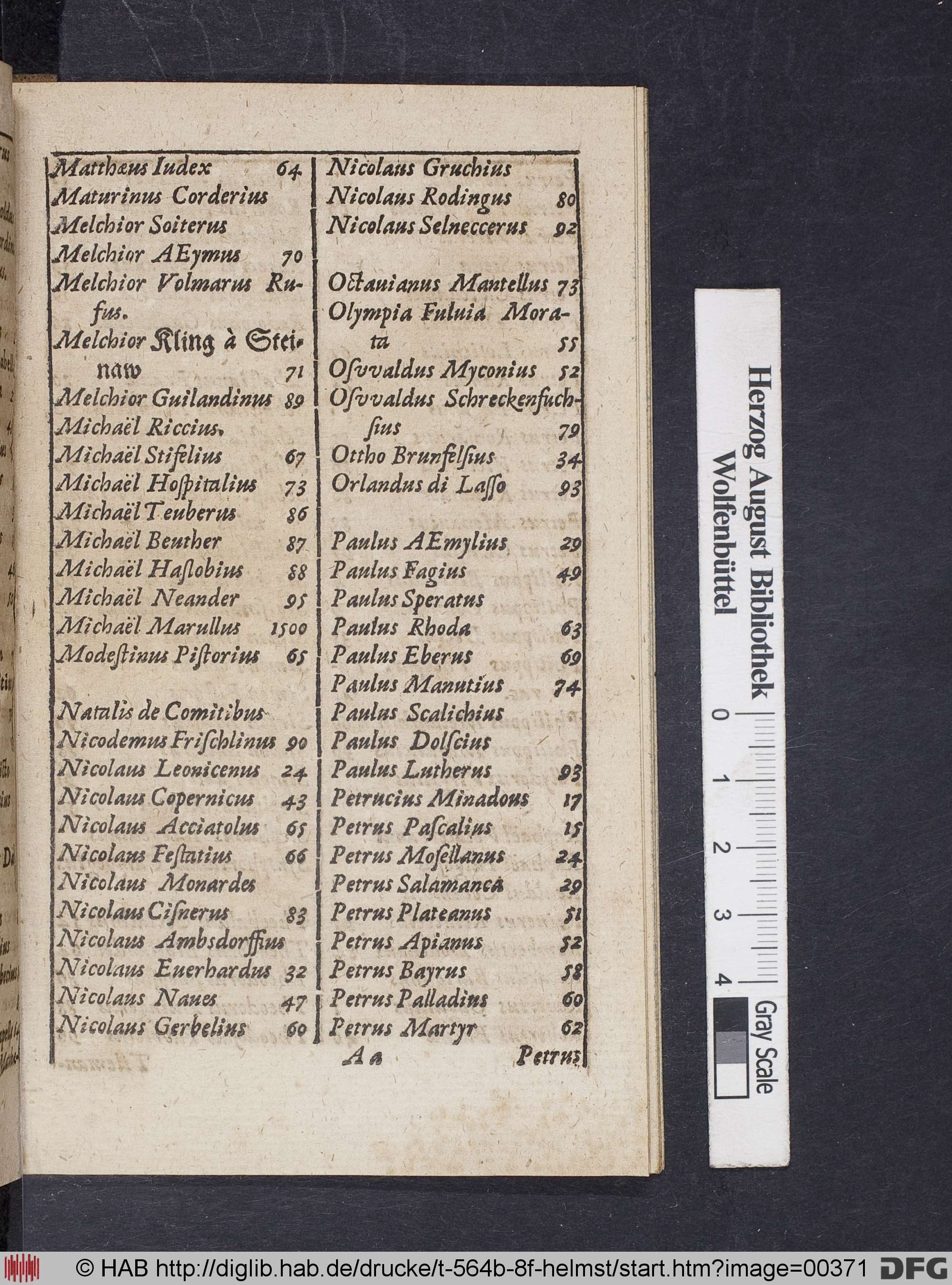 http://diglib.hab.de/drucke/t-564b-8f-helmst/max/00371.jpg