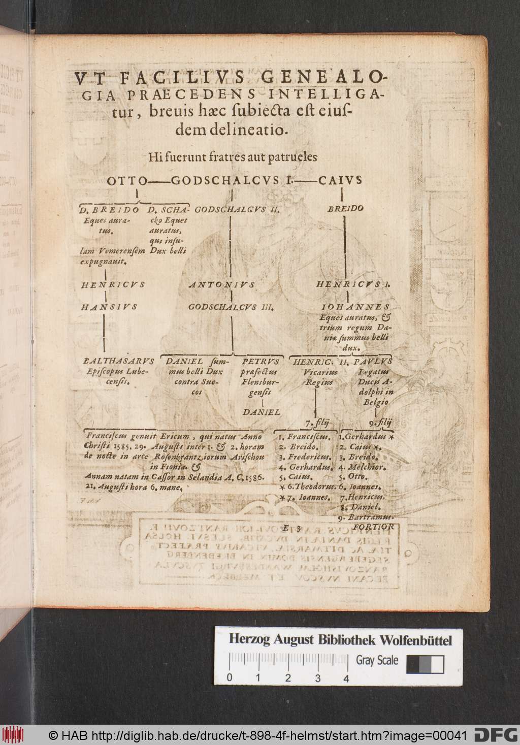 http://diglib.hab.de/drucke/t-898-4f-helmst/00041.jpg