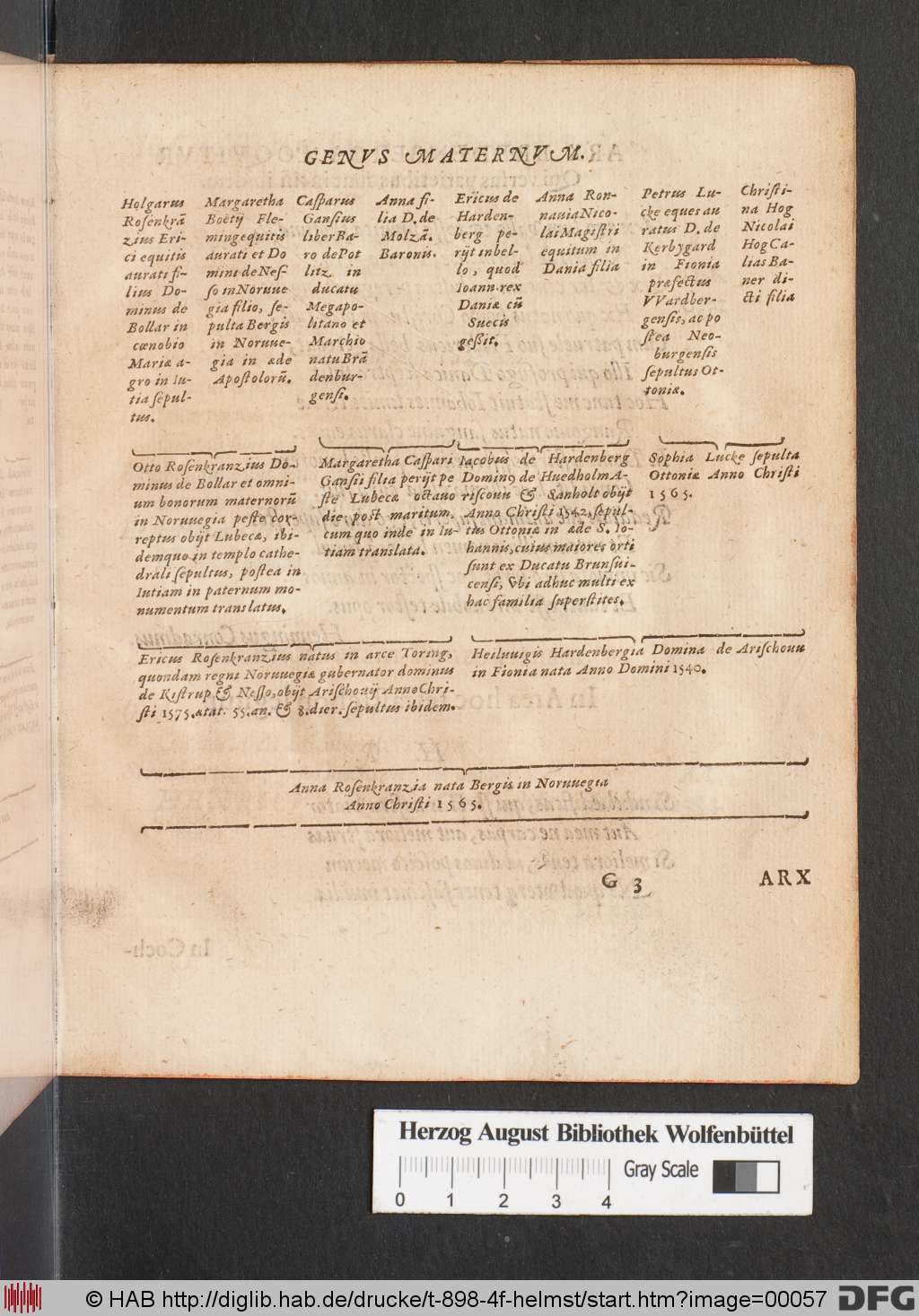 http://diglib.hab.de/drucke/t-898-4f-helmst/00057.jpg