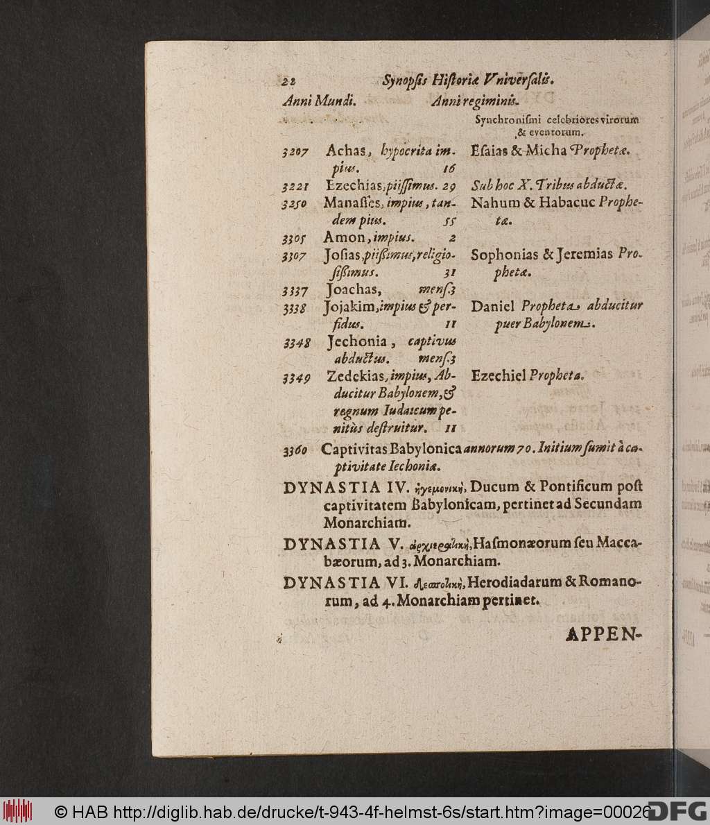 http://diglib.hab.de/drucke/t-943-4f-helmst-6s/00026.jpg
