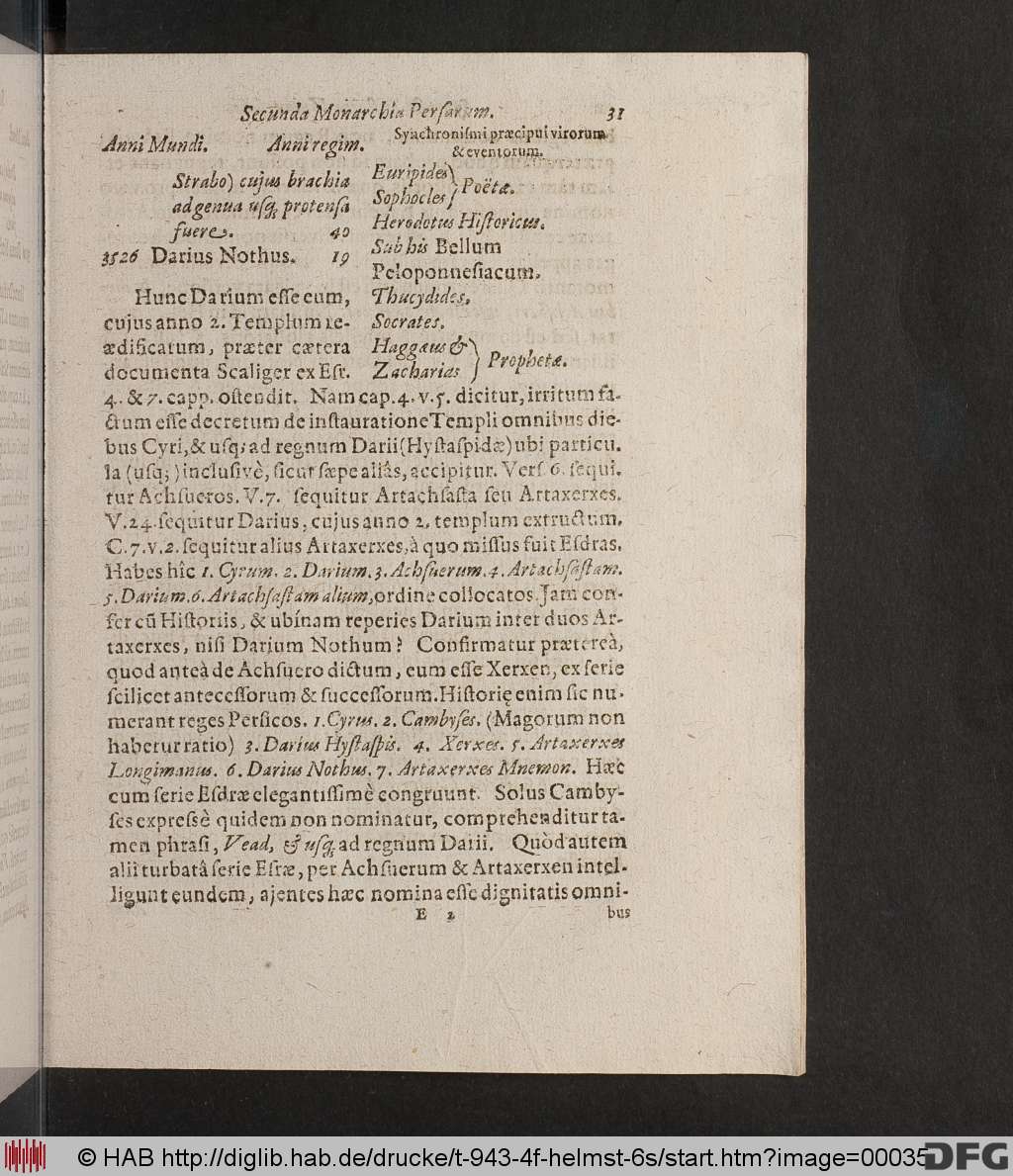 http://diglib.hab.de/drucke/t-943-4f-helmst-6s/00035.jpg