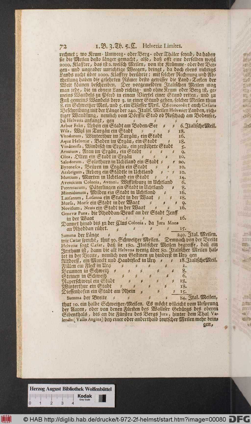 http://diglib.hab.de/drucke/t-972-2f-helmst/00080.jpg