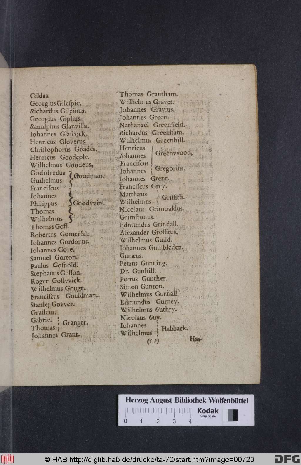http://diglib.hab.de/drucke/ta-70/00723.jpg