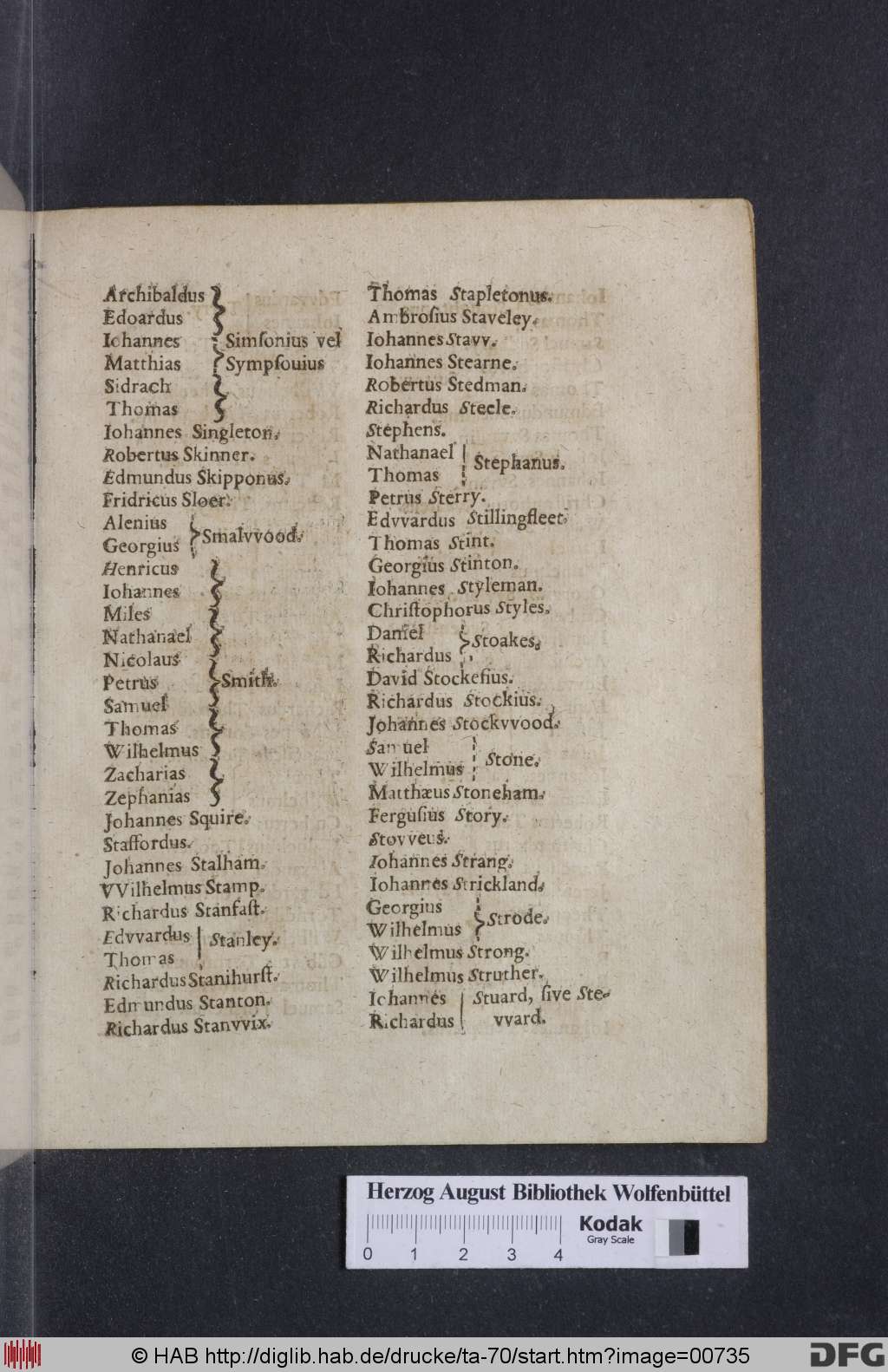 http://diglib.hab.de/drucke/ta-70/00735.jpg