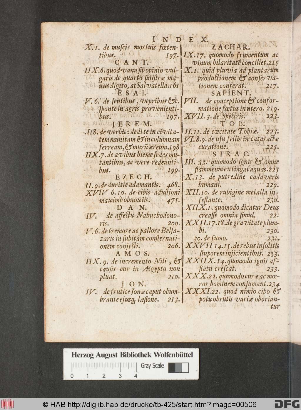 http://diglib.hab.de/drucke/tb-425/00506.jpg