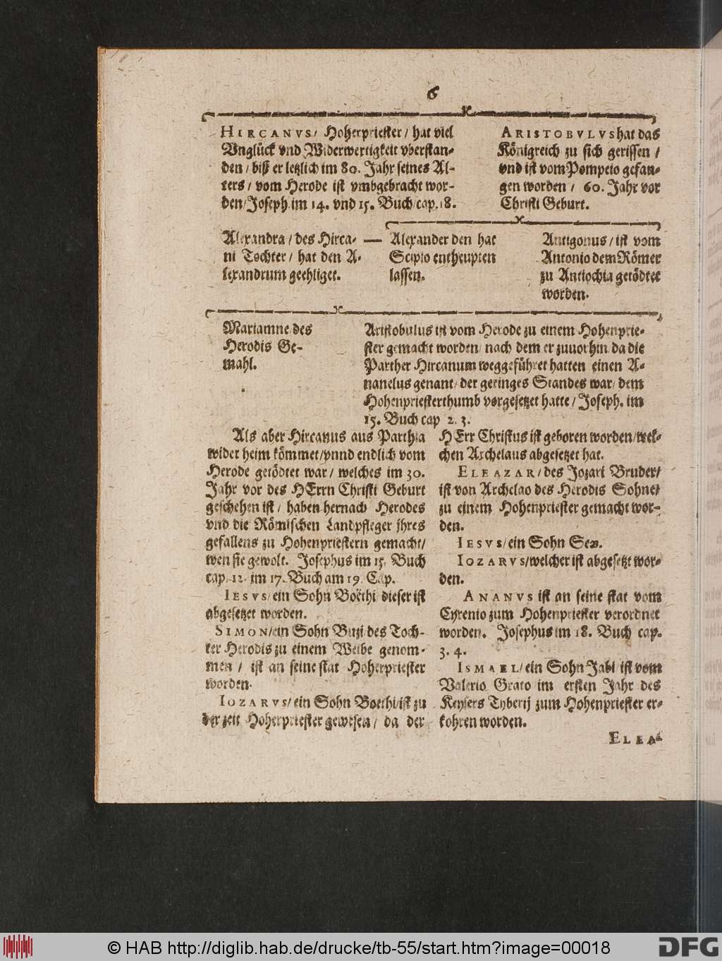 http://diglib.hab.de/drucke/tb-55/00018.jpg
