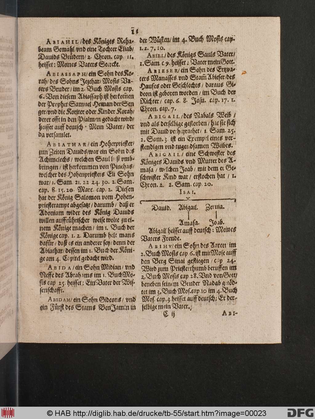 http://diglib.hab.de/drucke/tb-55/00023.jpg
