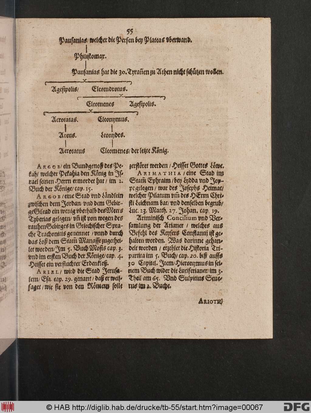 http://diglib.hab.de/drucke/tb-55/00067.jpg