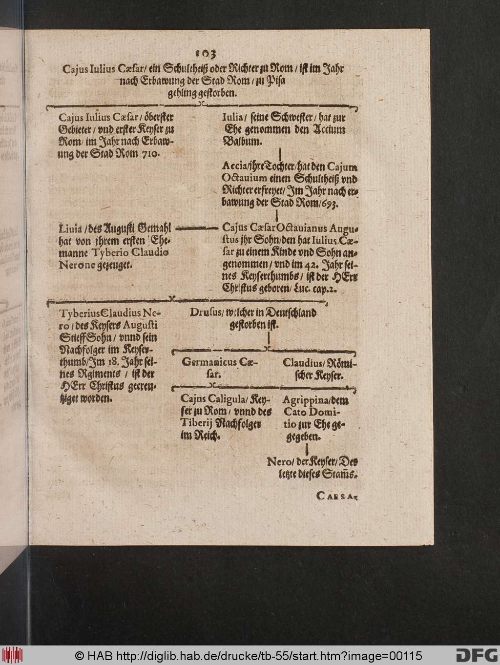 http://diglib.hab.de/drucke/tb-55/00115.jpg