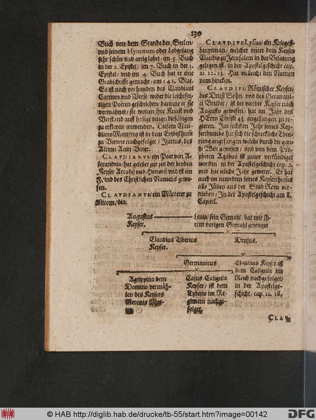 http://diglib.hab.de/drucke/tb-55/00142.jpg
