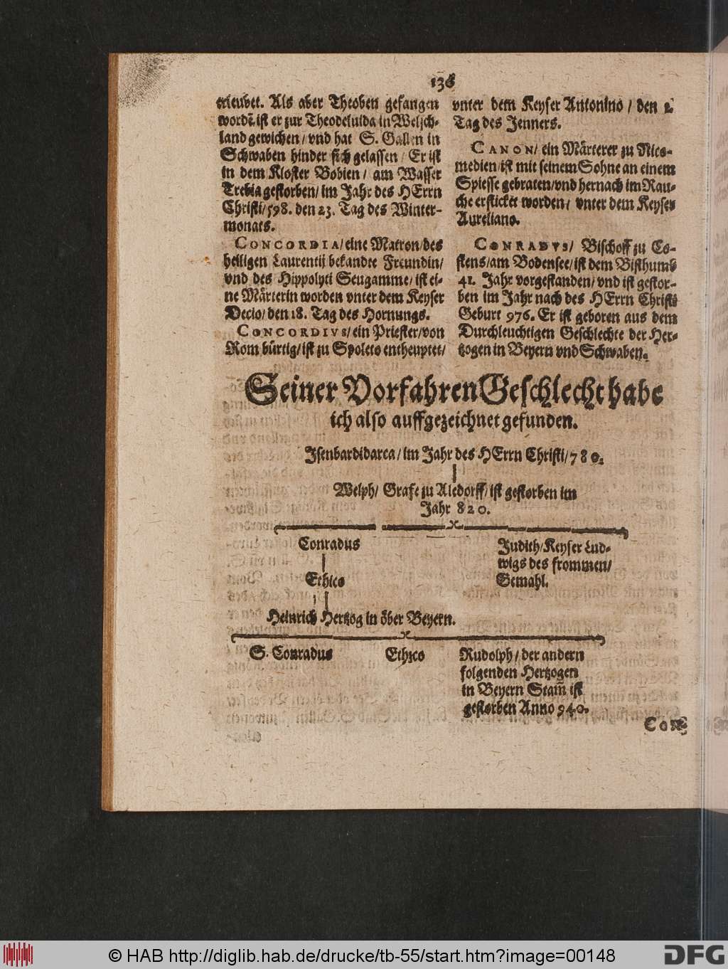 http://diglib.hab.de/drucke/tb-55/00148.jpg