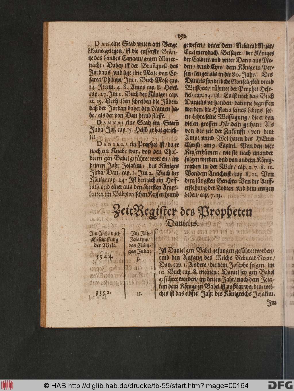 http://diglib.hab.de/drucke/tb-55/00164.jpg