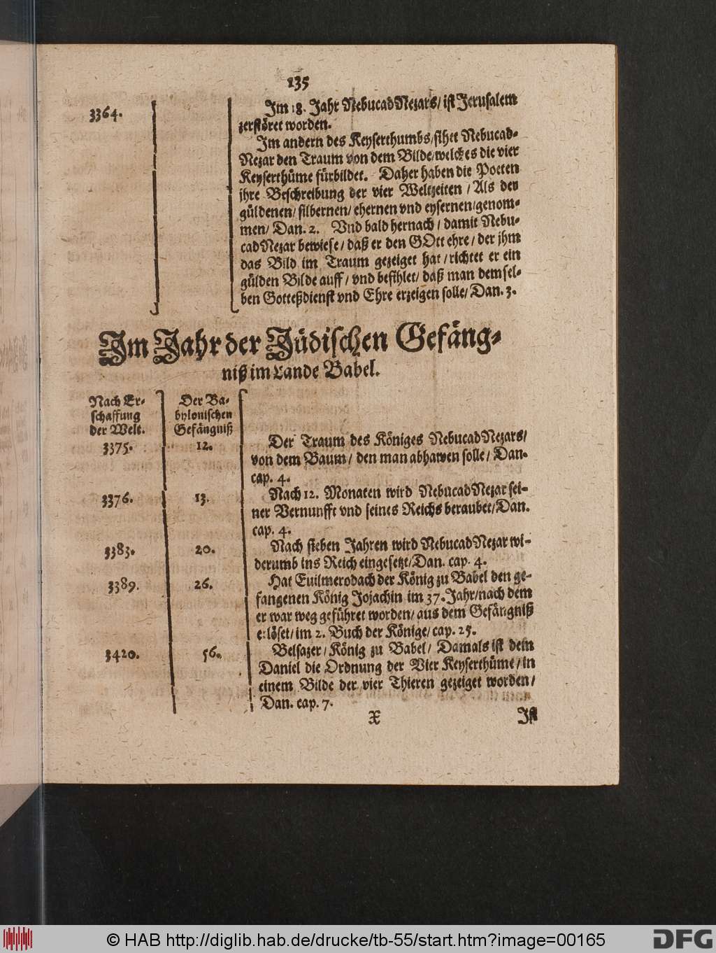http://diglib.hab.de/drucke/tb-55/00165.jpg