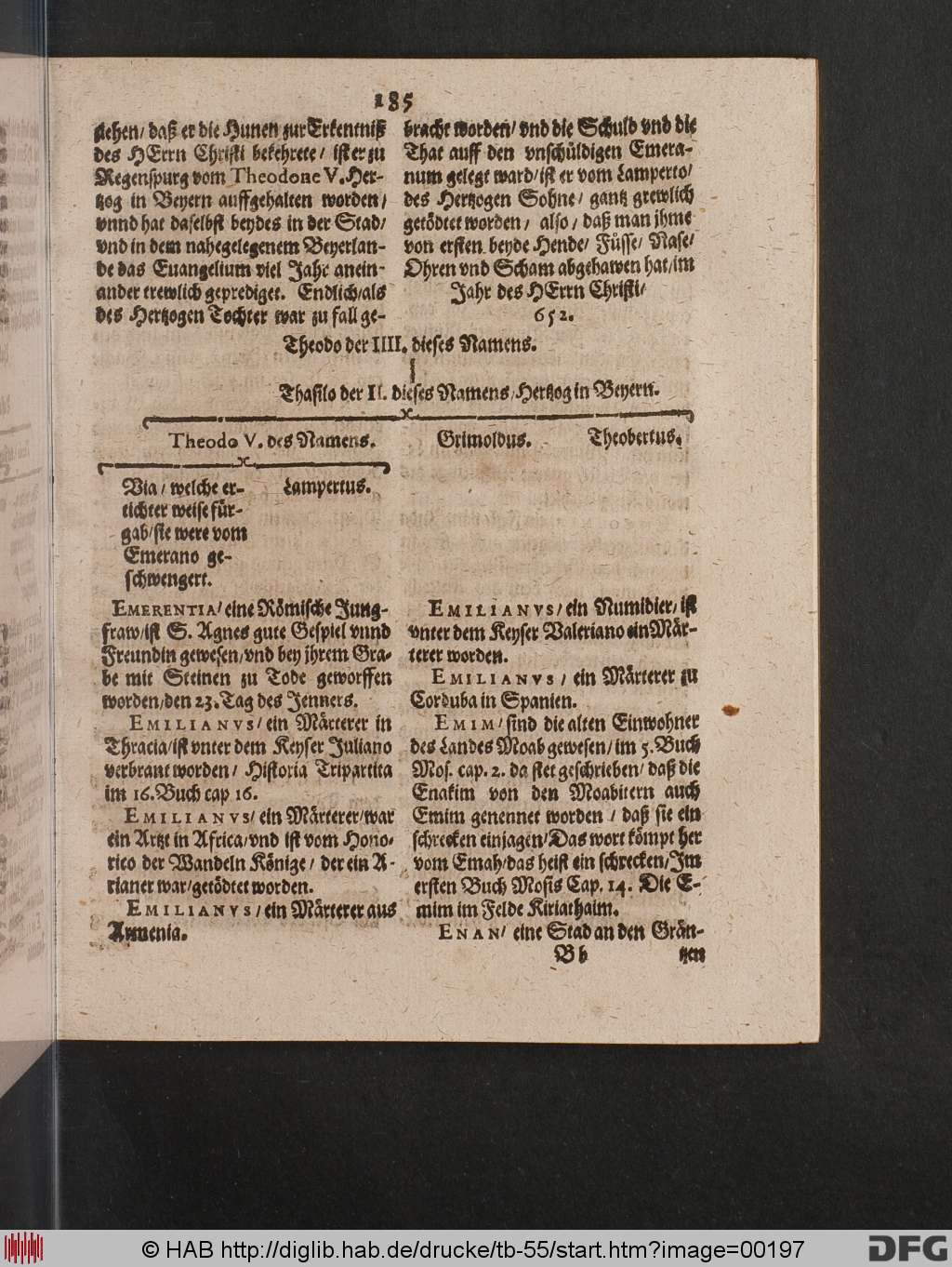 http://diglib.hab.de/drucke/tb-55/00197.jpg