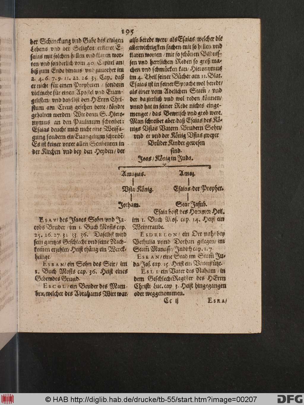 http://diglib.hab.de/drucke/tb-55/00207.jpg