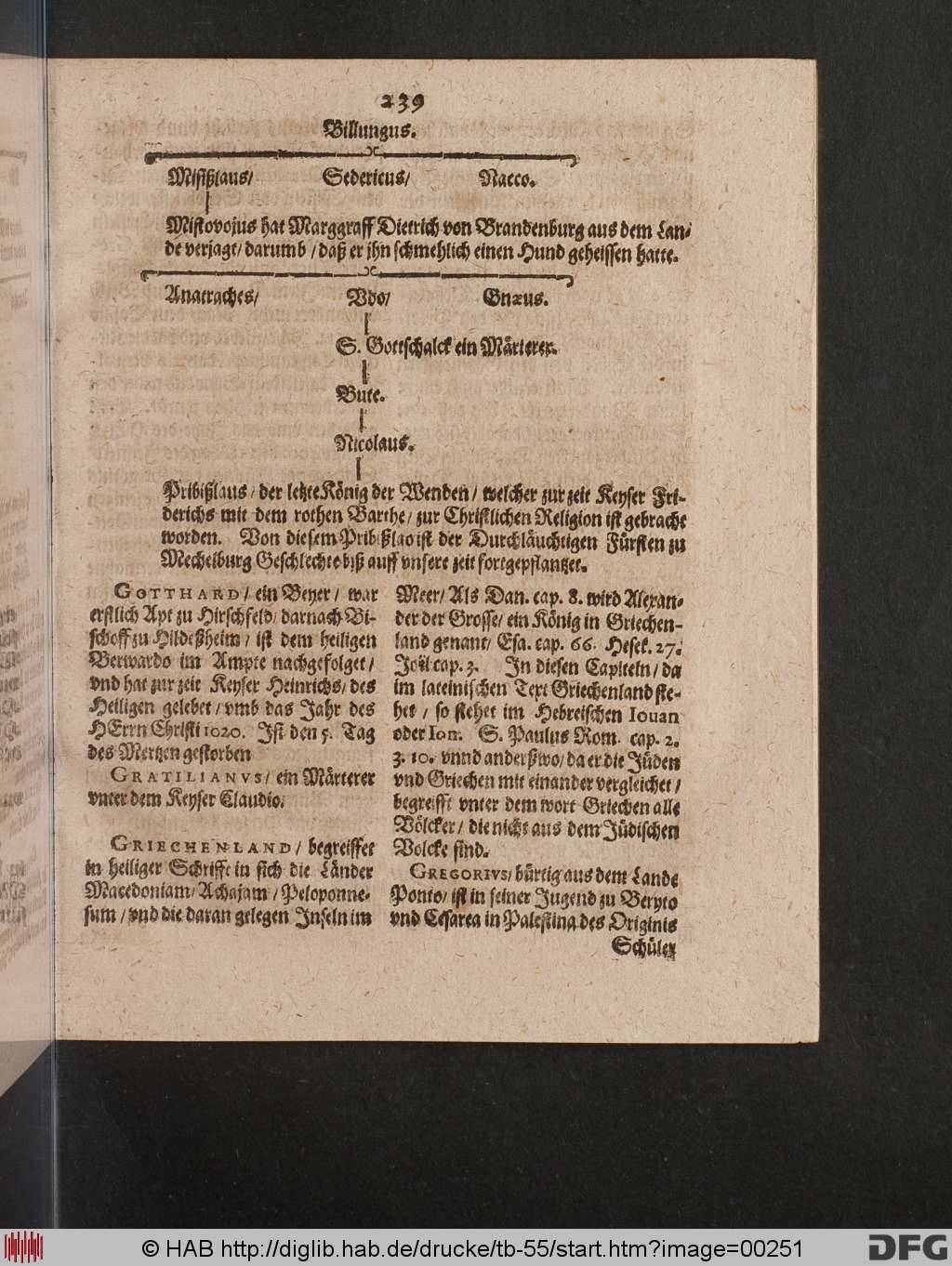 http://diglib.hab.de/drucke/tb-55/00251.jpg