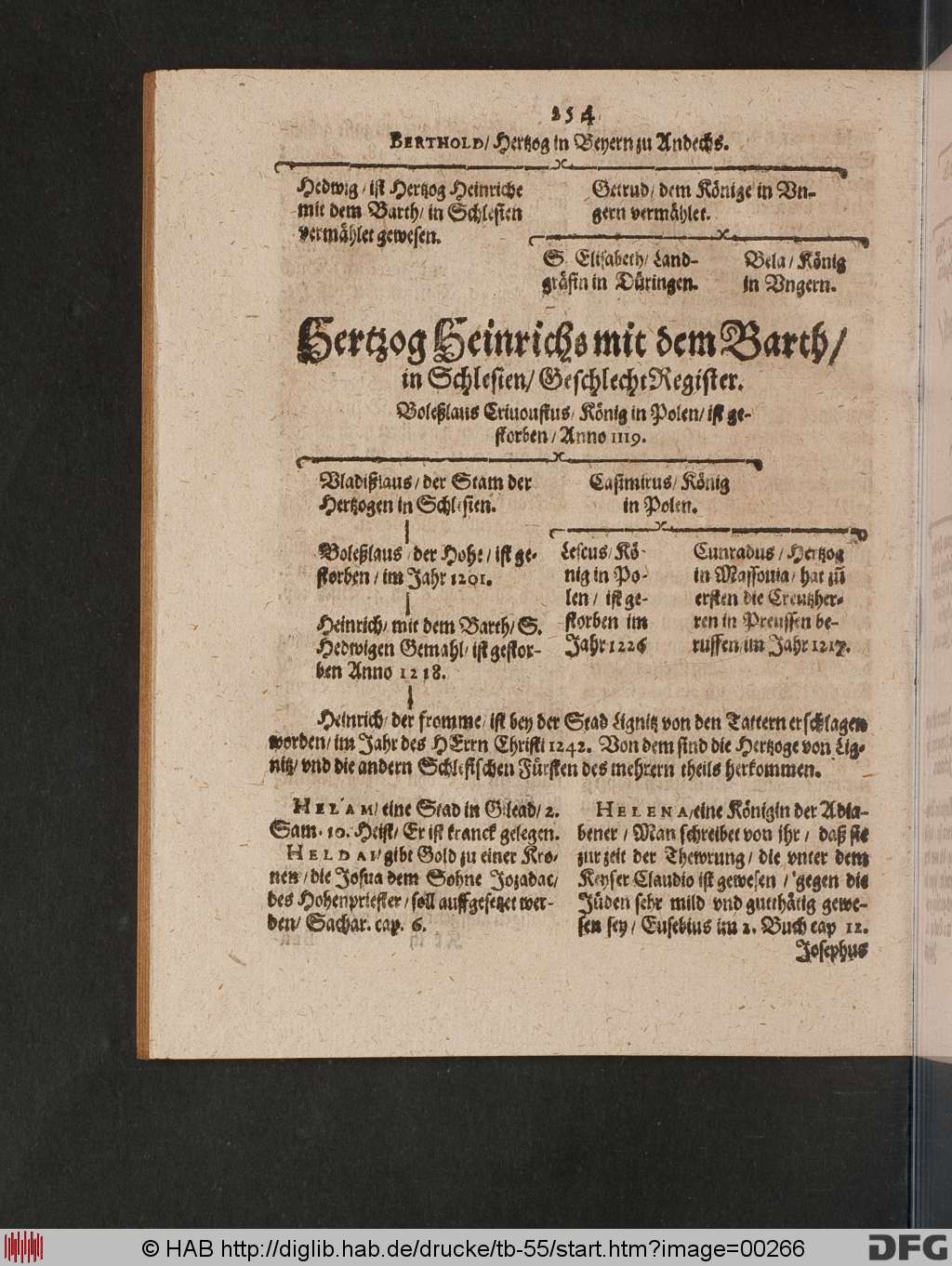 http://diglib.hab.de/drucke/tb-55/00266.jpg