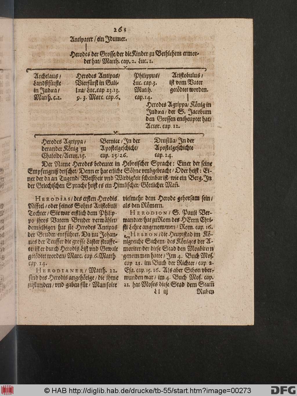 http://diglib.hab.de/drucke/tb-55/00273.jpg