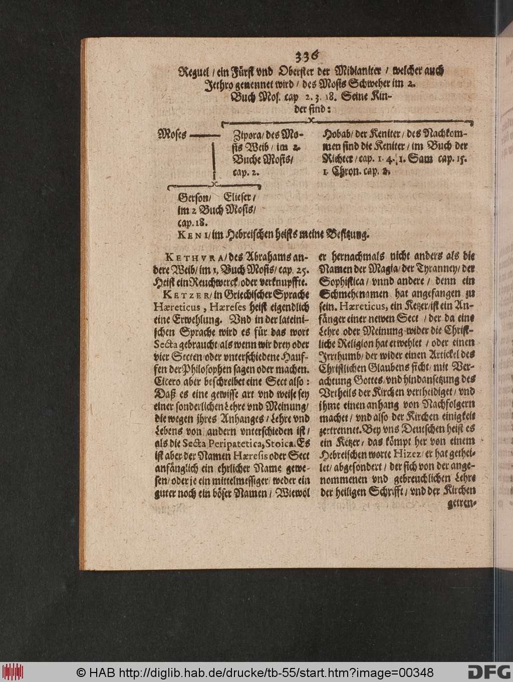 http://diglib.hab.de/drucke/tb-55/00348.jpg