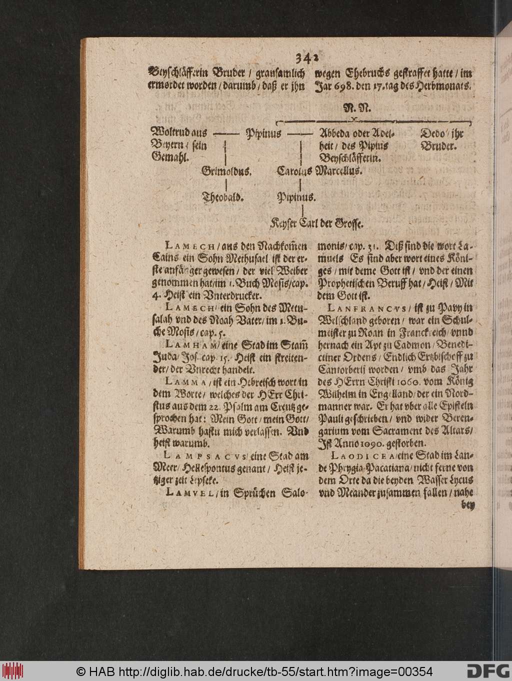 http://diglib.hab.de/drucke/tb-55/00354.jpg