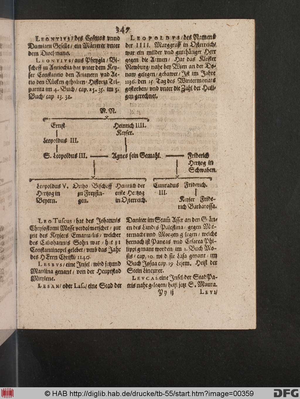 http://diglib.hab.de/drucke/tb-55/00359.jpg
