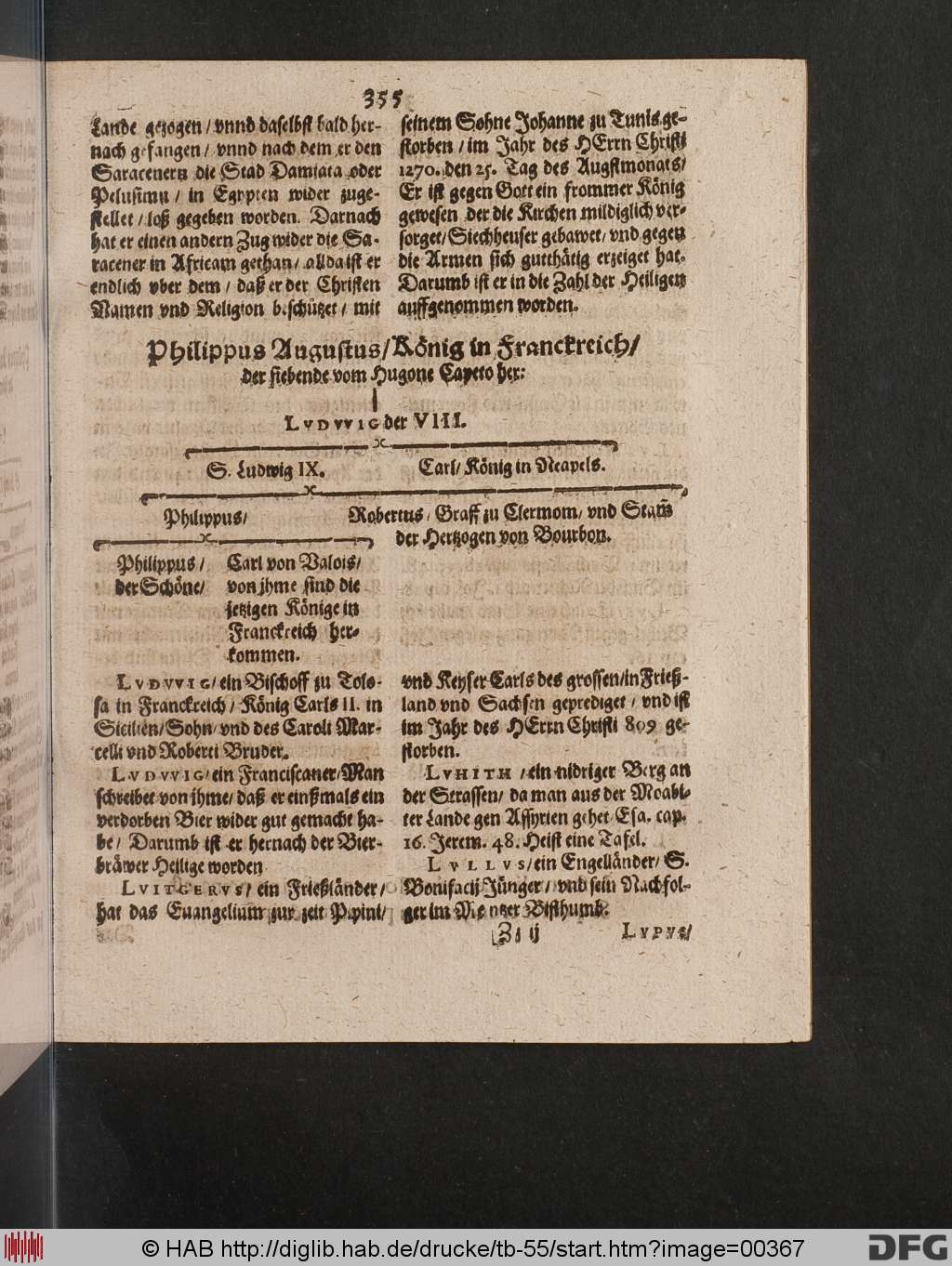http://diglib.hab.de/drucke/tb-55/00367.jpg