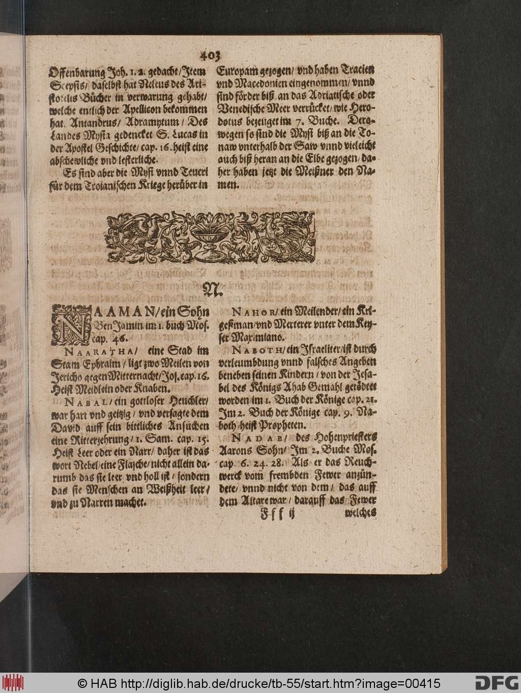 http://diglib.hab.de/drucke/tb-55/00415.jpg