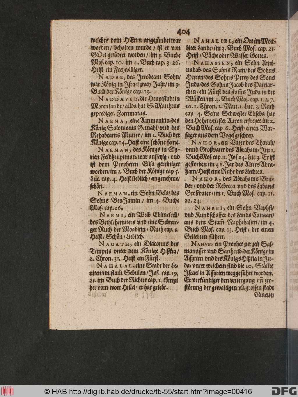http://diglib.hab.de/drucke/tb-55/00416.jpg