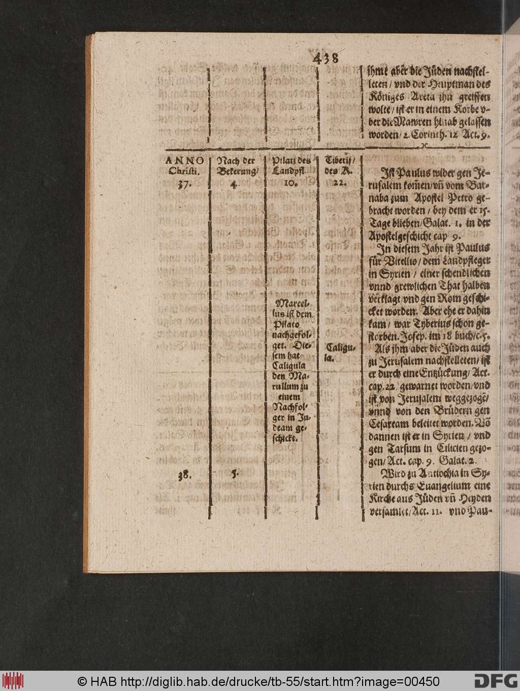 http://diglib.hab.de/drucke/tb-55/00450.jpg