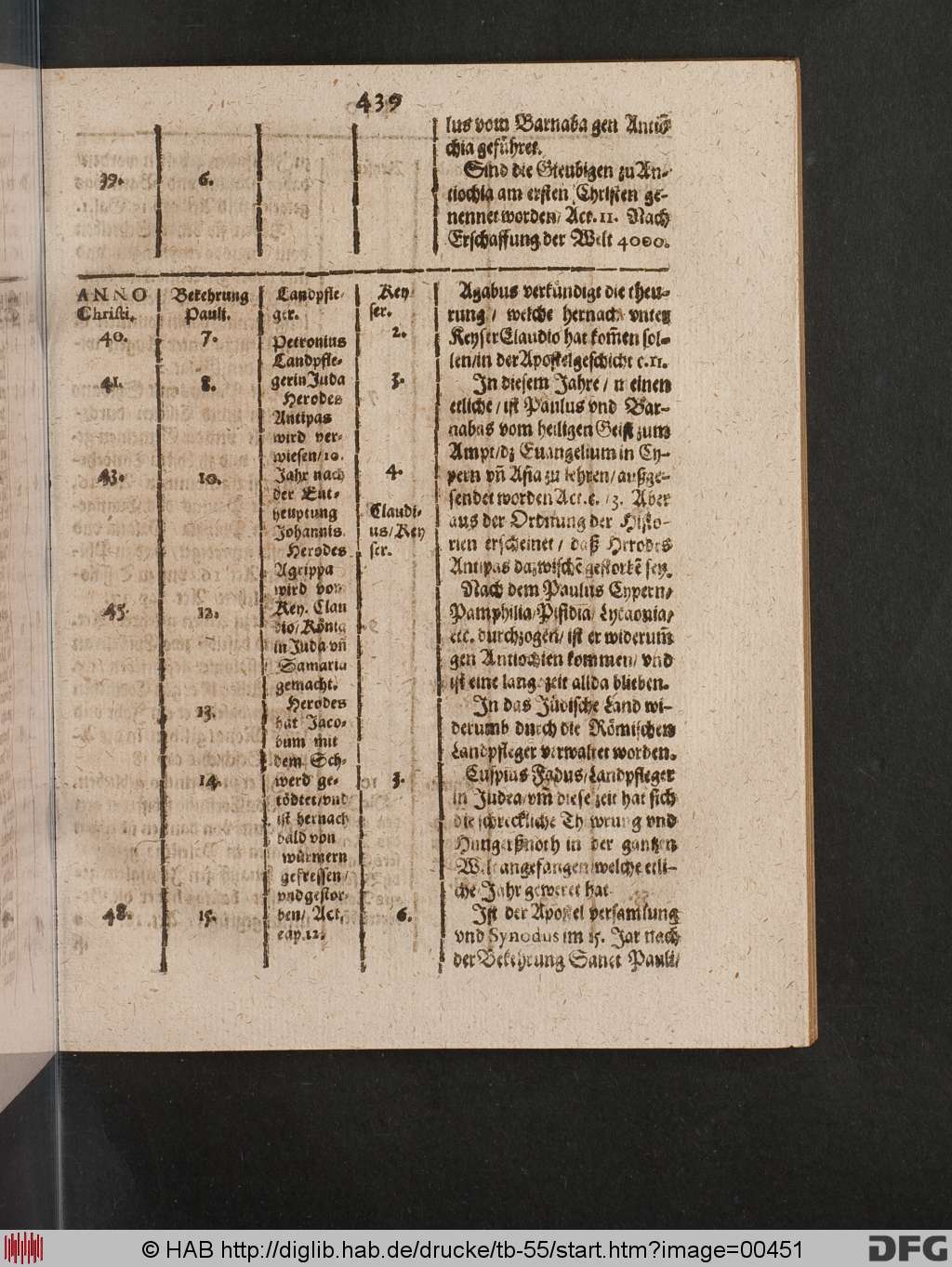 http://diglib.hab.de/drucke/tb-55/00451.jpg