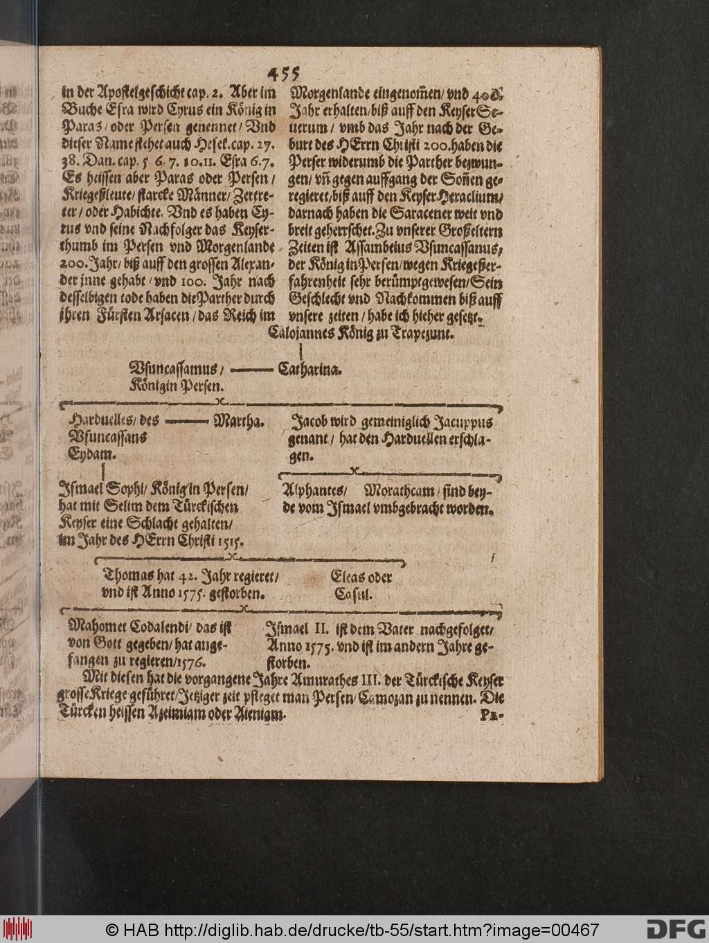 http://diglib.hab.de/drucke/tb-55/00467.jpg