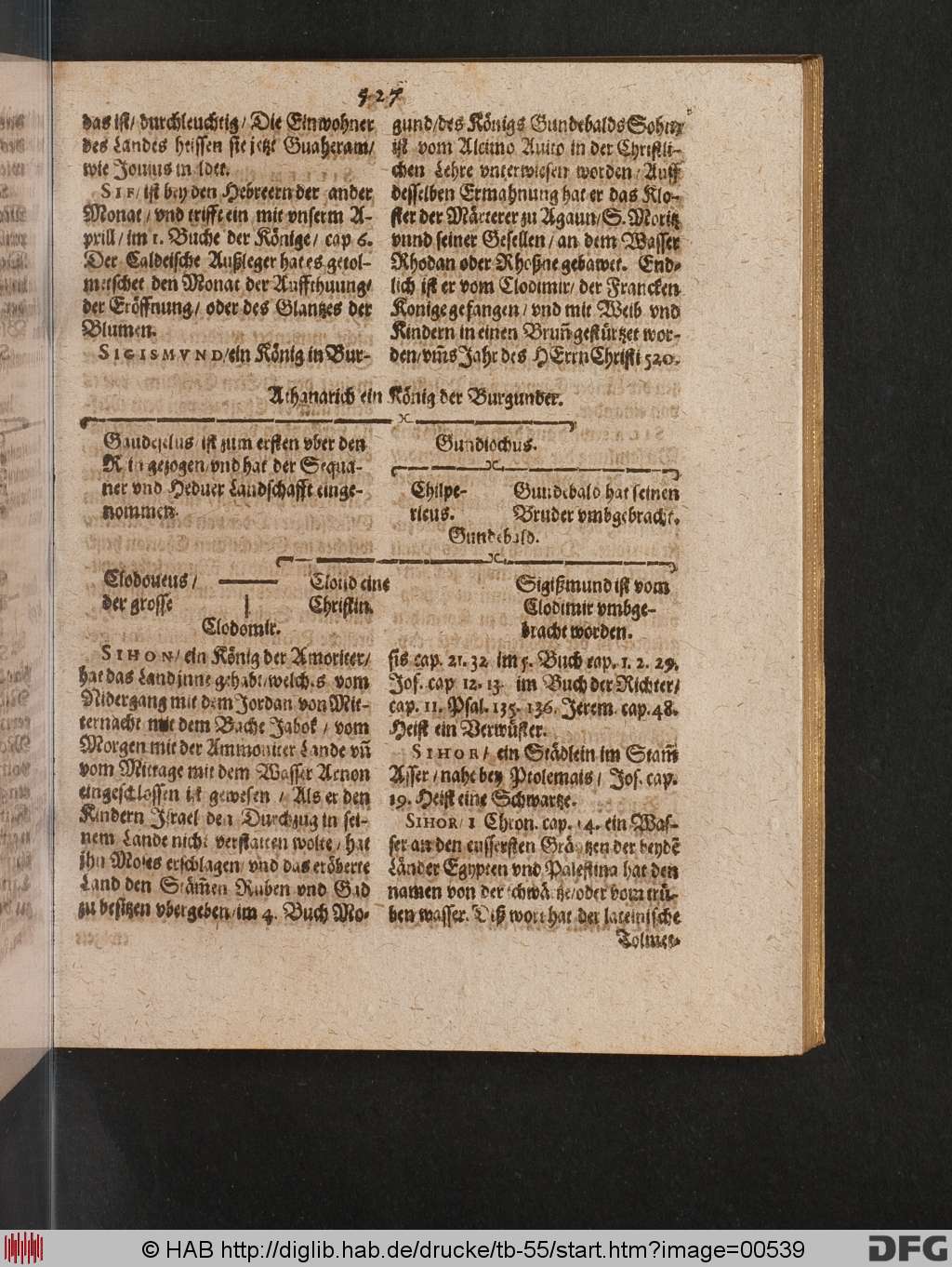http://diglib.hab.de/drucke/tb-55/00539.jpg