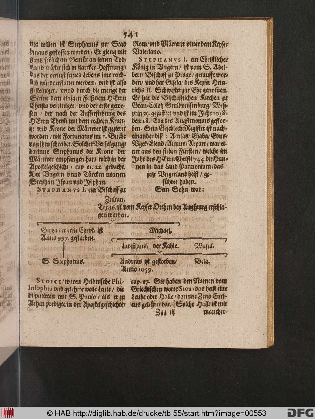 http://diglib.hab.de/drucke/tb-55/00553.jpg