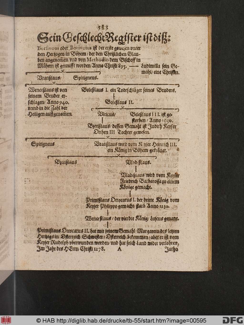 http://diglib.hab.de/drucke/tb-55/00595.jpg