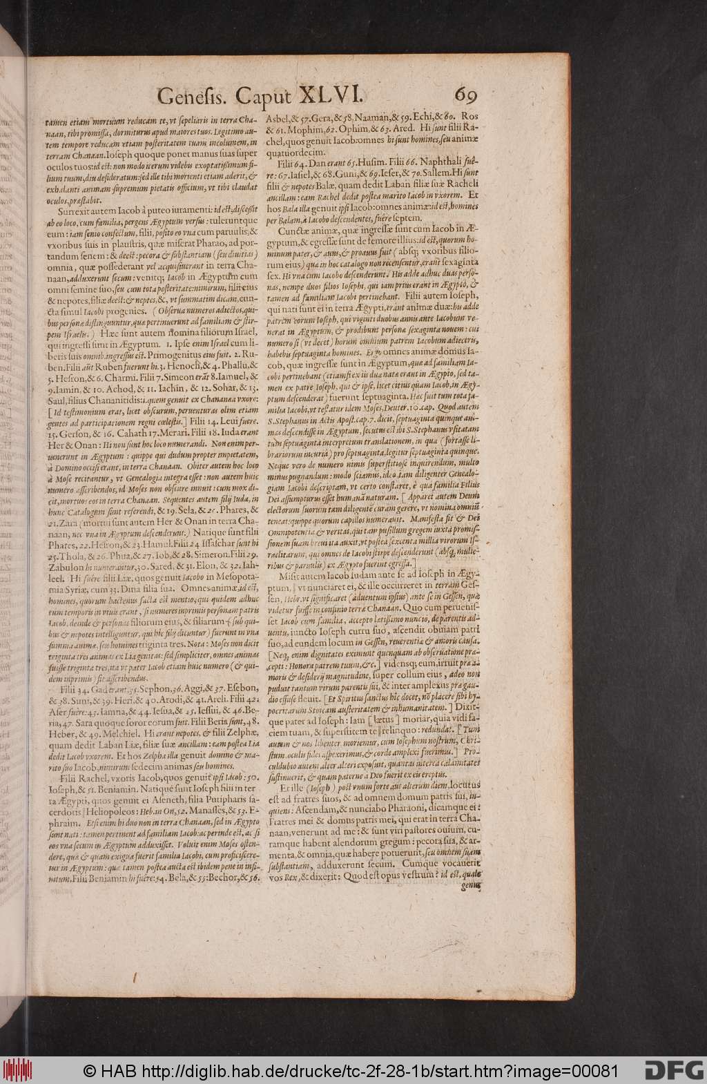 http://diglib.hab.de/drucke/tc-2f-28-1b/00081.jpg