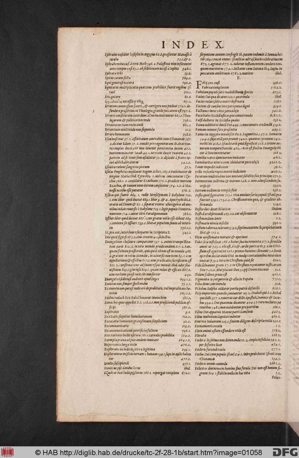 http://diglib.hab.de/drucke/tc-2f-28-1b/01058.jpg