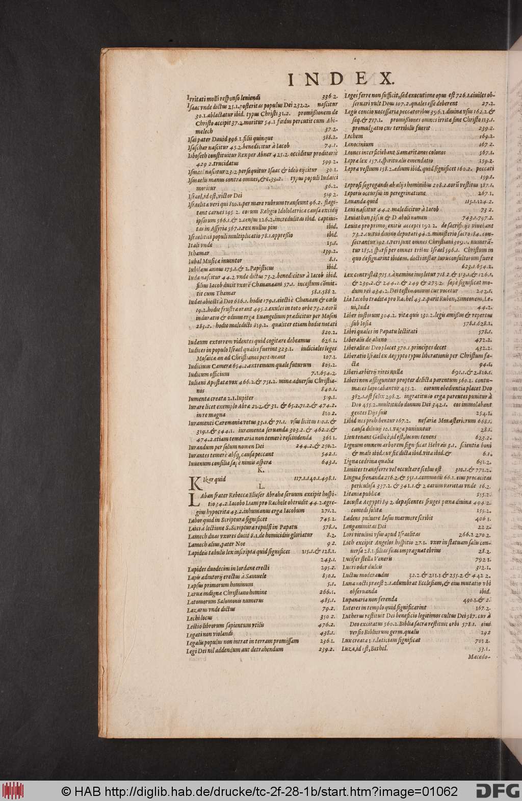 http://diglib.hab.de/drucke/tc-2f-28-1b/01062.jpg