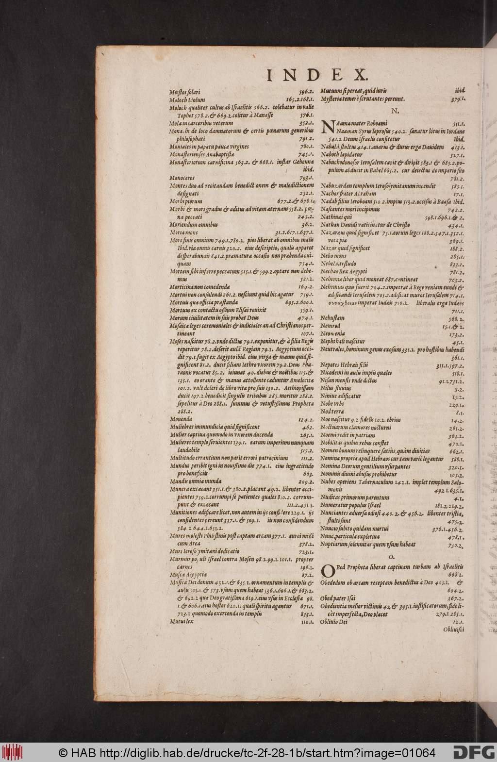 http://diglib.hab.de/drucke/tc-2f-28-1b/01064.jpg