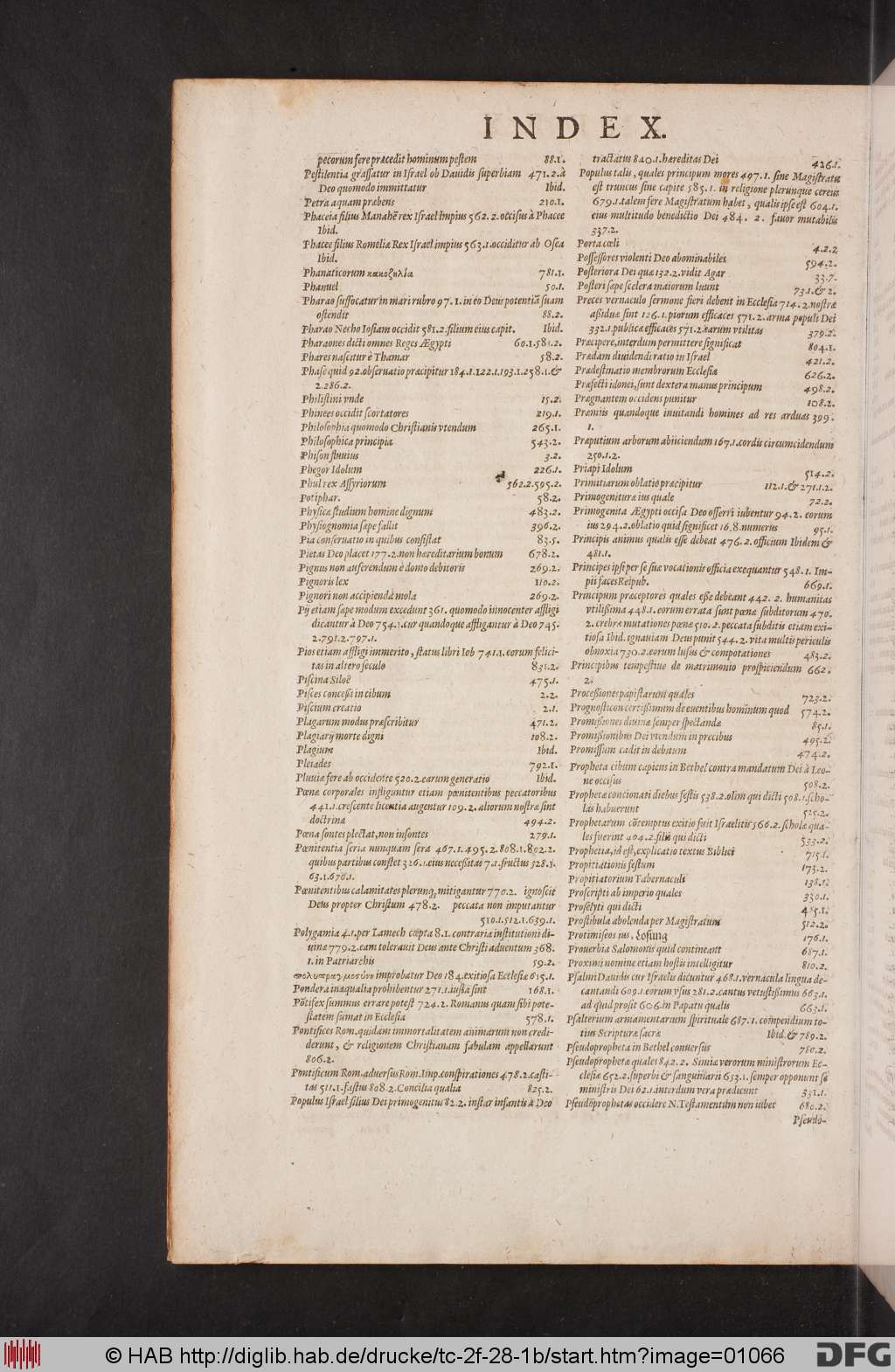http://diglib.hab.de/drucke/tc-2f-28-1b/01066.jpg