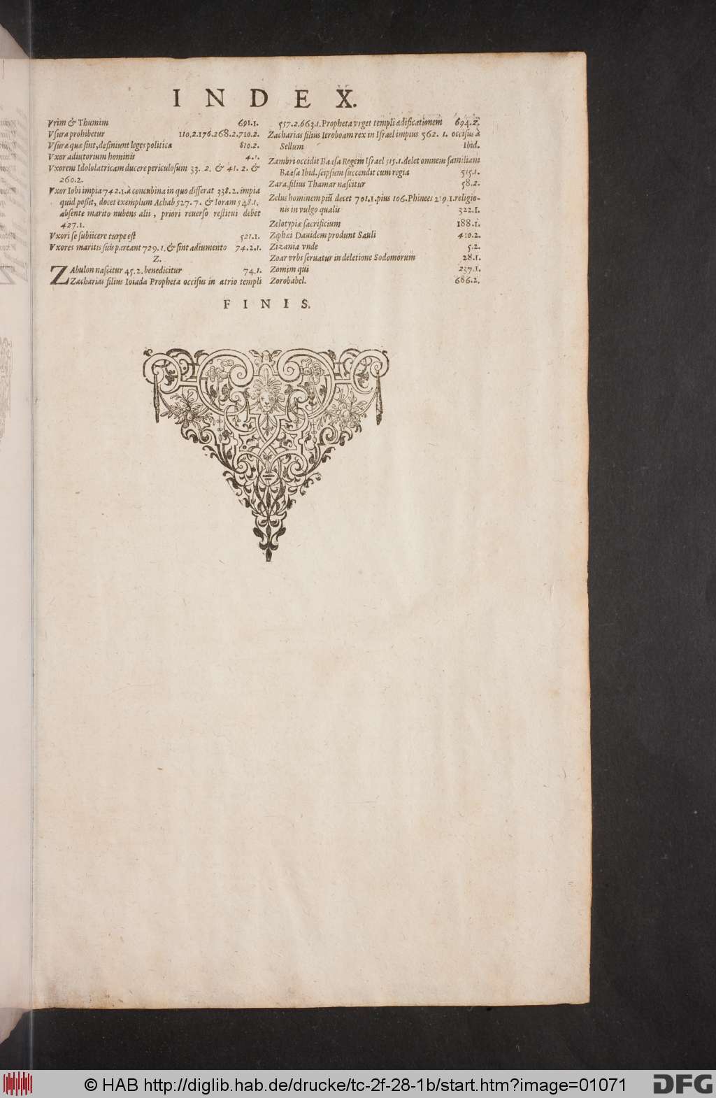 http://diglib.hab.de/drucke/tc-2f-28-1b/01071.jpg