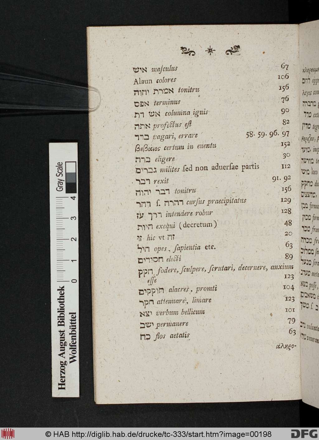 http://diglib.hab.de/drucke/tc-333/00198.jpg