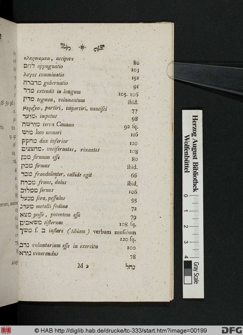 http://diglib.hab.de/drucke/tc-333/00199.jpg