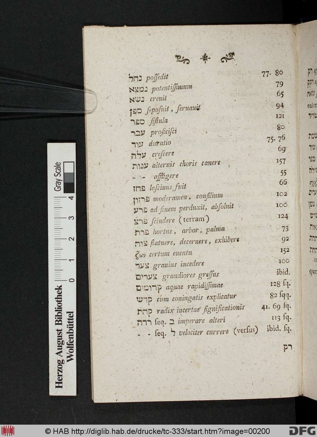 http://diglib.hab.de/drucke/tc-333/00200.jpg