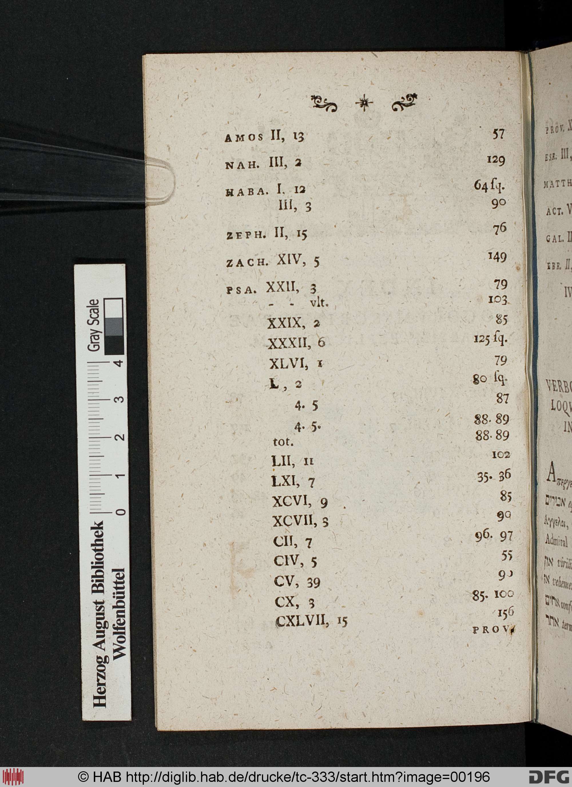 http://diglib.hab.de/drucke/tc-333/max/00196.jpg