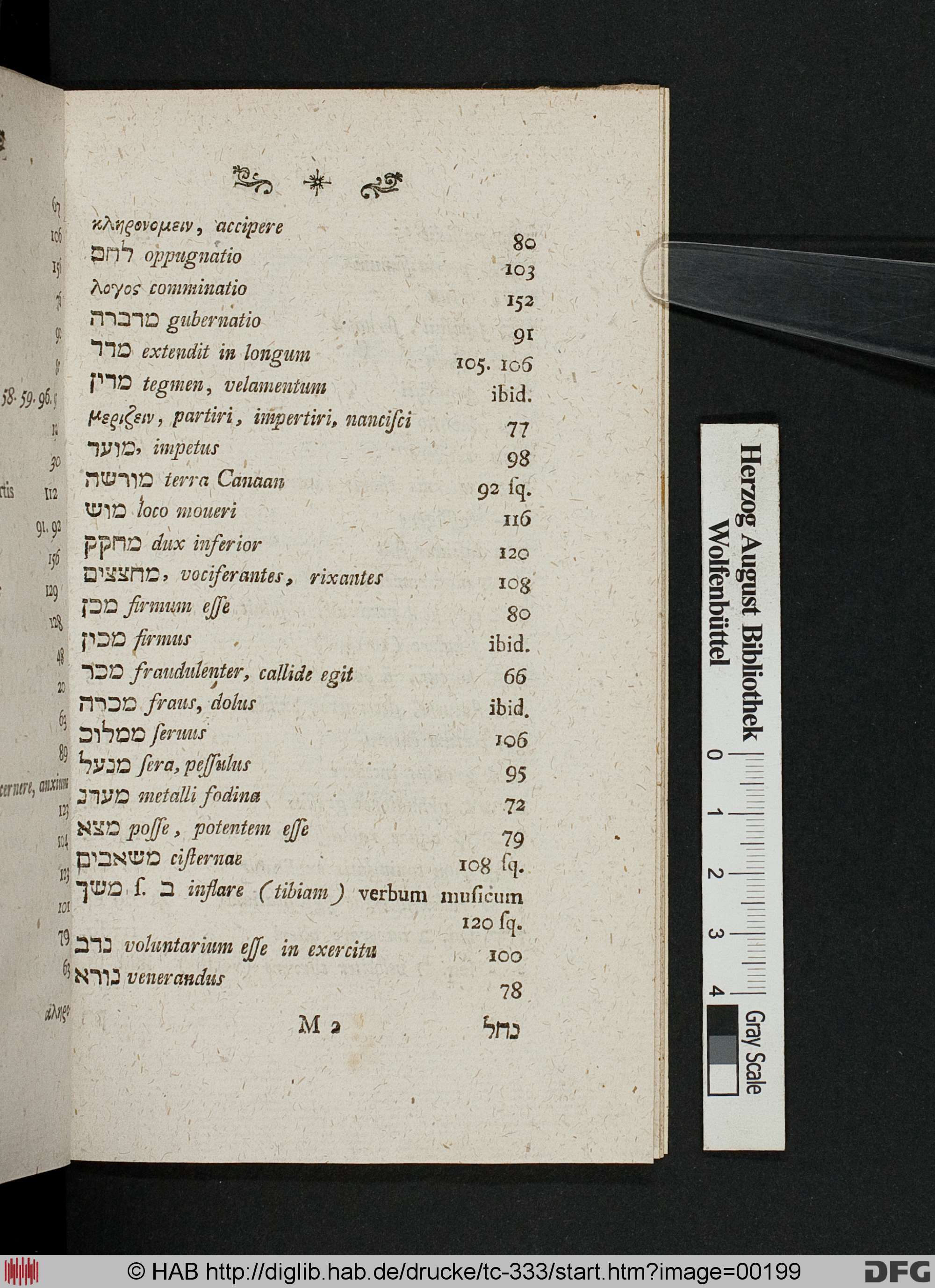 http://diglib.hab.de/drucke/tc-333/max/00199.jpg