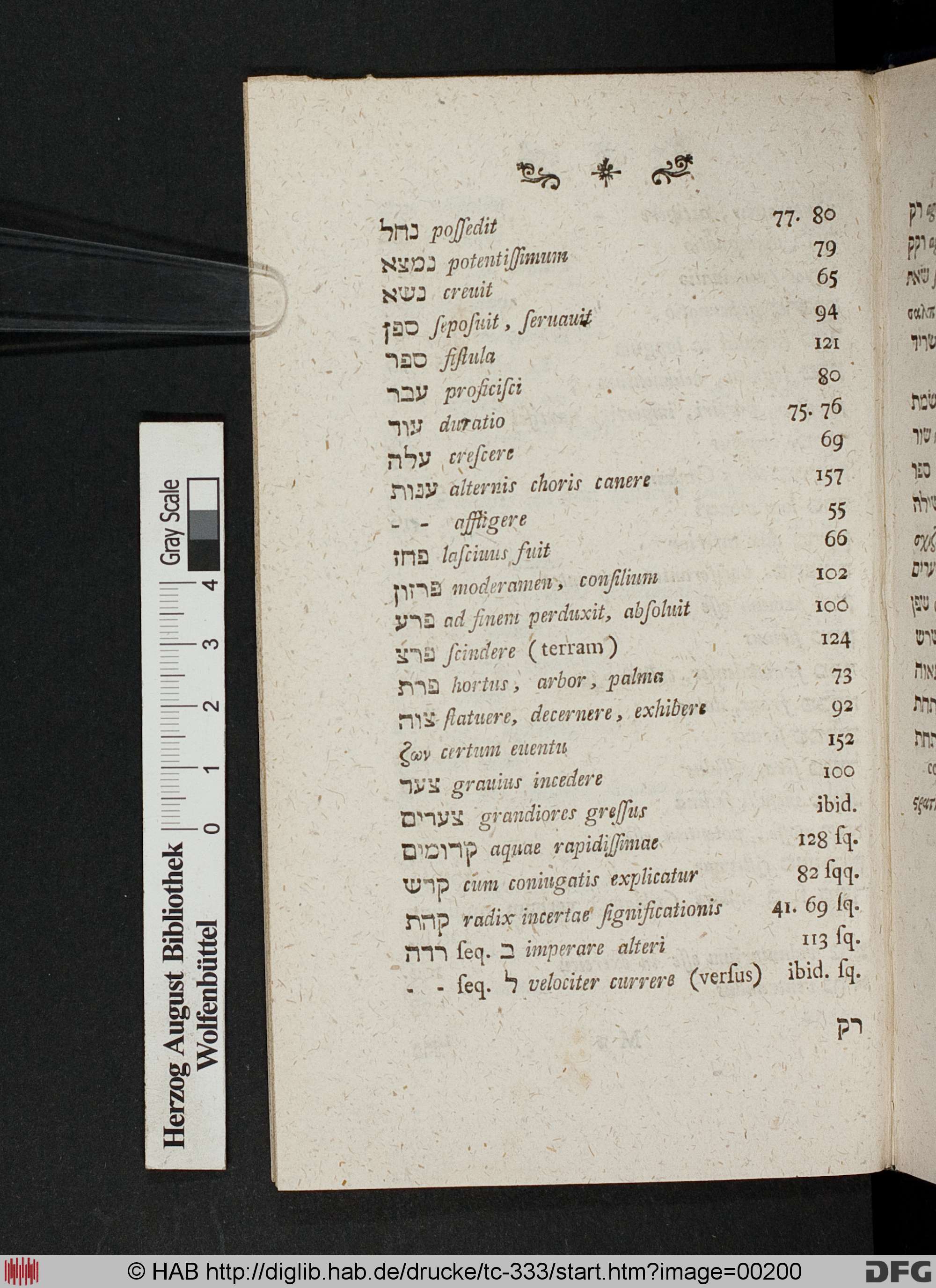 http://diglib.hab.de/drucke/tc-333/max/00200.jpg