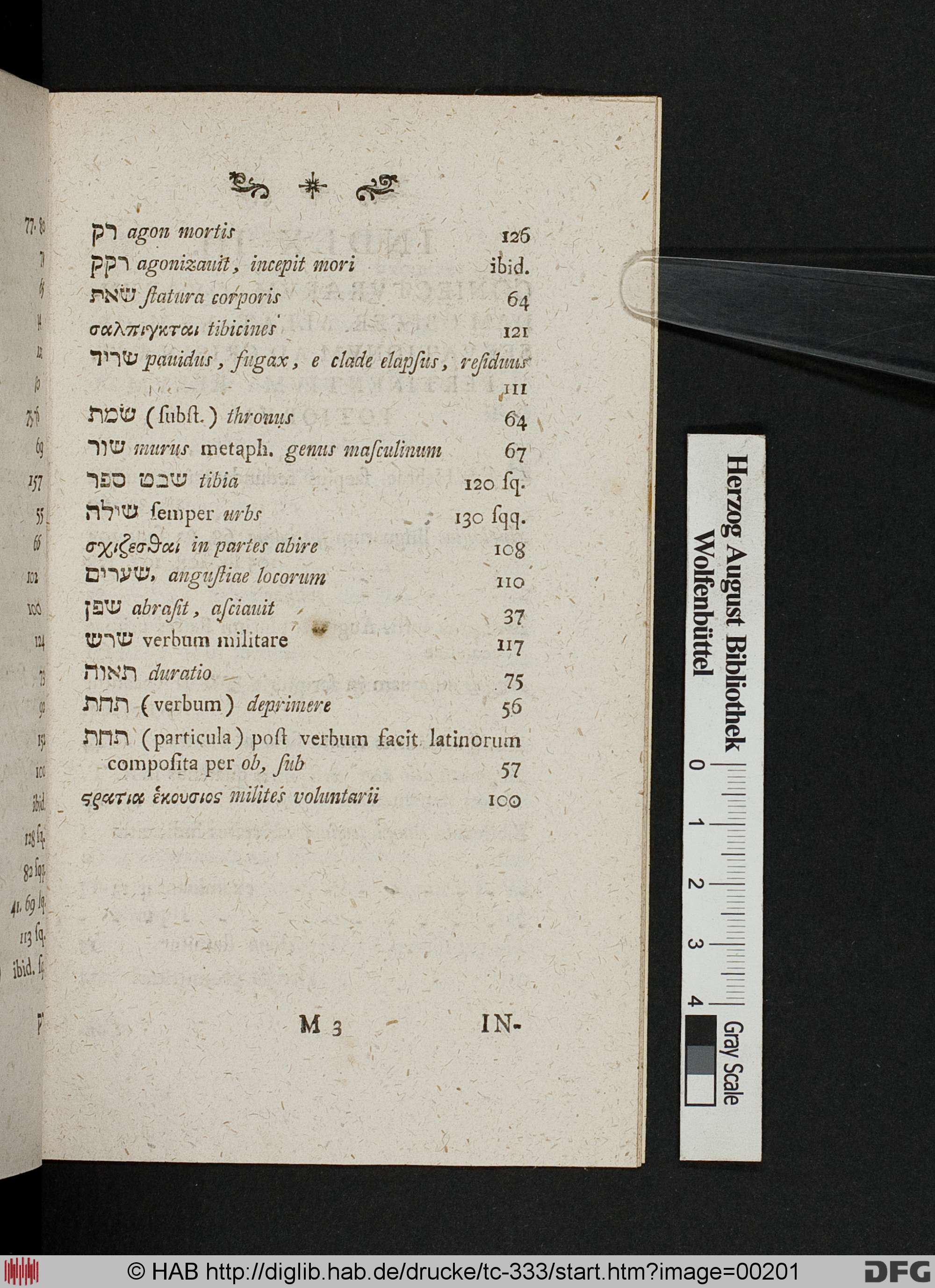 http://diglib.hab.de/drucke/tc-333/max/00201.jpg