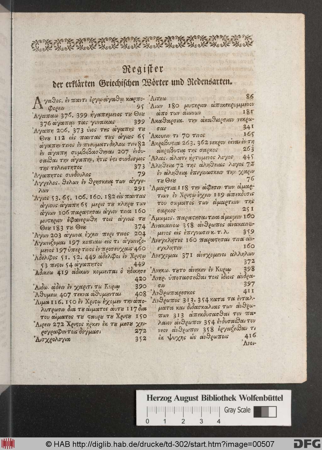 http://diglib.hab.de/drucke/td-302/00507.jpg