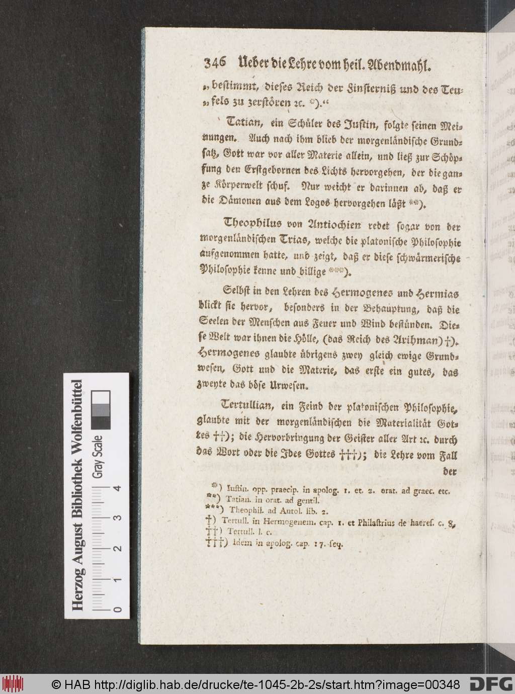 http://diglib.hab.de/drucke/te-1045-2b-2s/00348.jpg