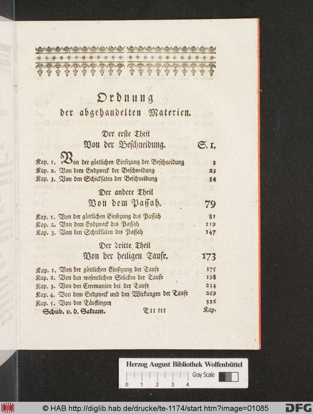 http://diglib.hab.de/drucke/te-1174/01085.jpg
